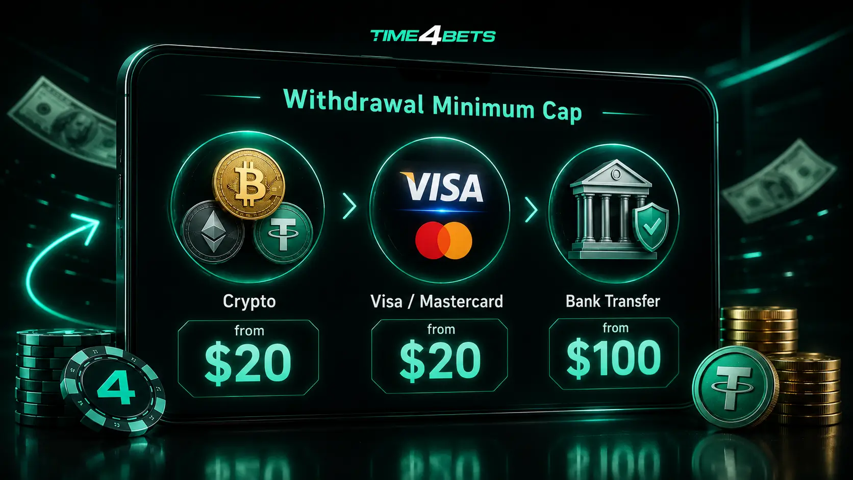 minimum cap